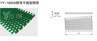 轉彎平格型網帶